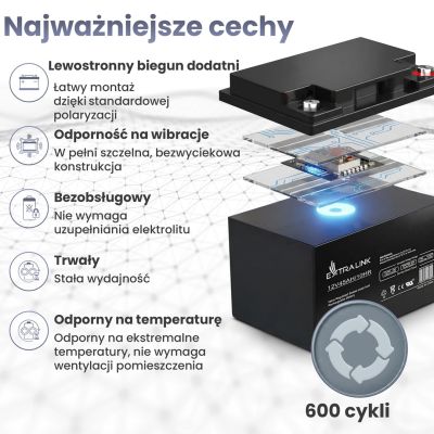 18. EXTRALINK BATTERIE BATTERIEAKKUMAT AGM 12V 45