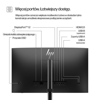 4. HP LED-Monitor 23,8" S5 Pro 524pf (9D9L6UT)