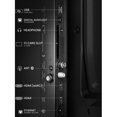 17. Hisense 32A5Q 81,3 cm (32") Full HD Smart TV Wi-Fi Schwarz