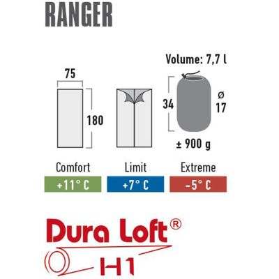 6. High Peak Ranger Schlafsack 180x75 20038
