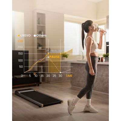 20. Urevo U1 Smart Walkingpad Laufband + TUCKANO Elektrisch verstellbarer Schreibtisch Schwarz/Walnuss