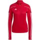 6. Adidas Tiro 23 League Training Top W HS3482 Sweatshirt