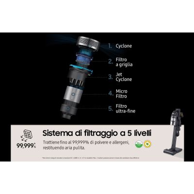 43. Samsung Jet 95 Staubsauger VS20C9554TK/WA