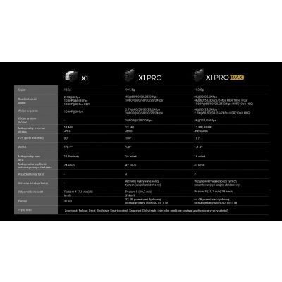 14. HoverAir X1 Drohne - Combo Plus Einzelhandel - Schwarz