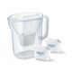 Brita Style Essential Filterkanne + 2 MaxtraPro PP-Kartuschen (2,4 l; weiß)