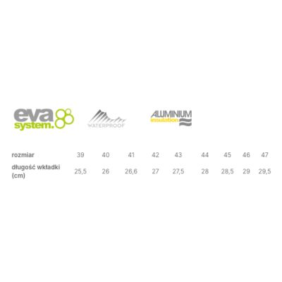 5. Lemigo Tramp Grüne isolierte Schneestiefel - 909