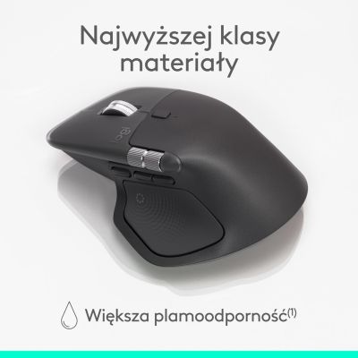 55. Logitech MX Master 4 for Business – Graphit