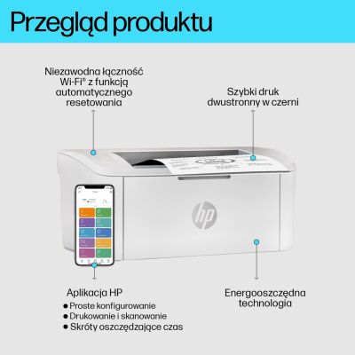 3. HP LaserJet M110w Drahtloser Schwarzweißdrucker