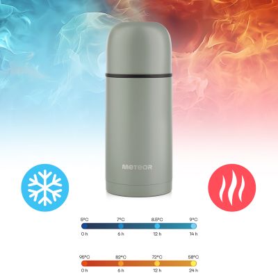 14. Thermoskanne Meteor 750 ml 17247