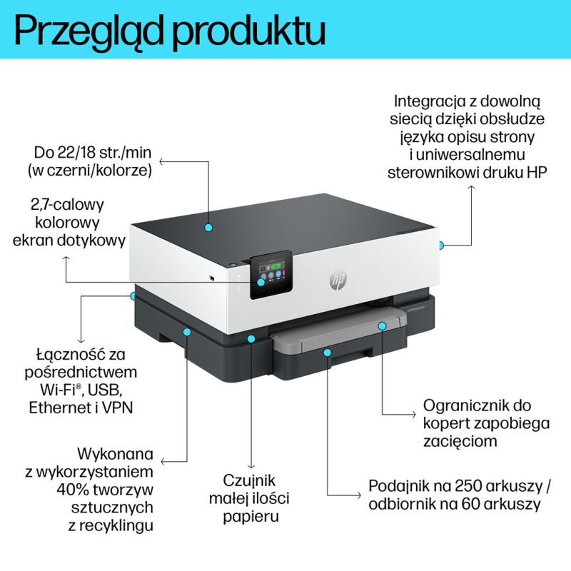 65. HP OfficeJet Pro 9110b Drucker