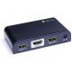 3. Techly IDATA HDMI2-4K2 HDMI TV-Splitter 2x HDMI