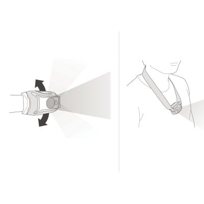 7. Petzl Tikka Core-blue 450 lm Stirnlampe mit wiederaufladbarem Core PETZL Akku