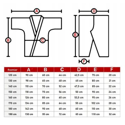 29. Kyokushin Karate-Kimono 10 oz – 120 cm