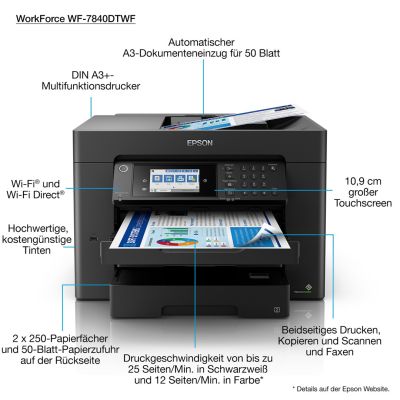 15. Epson WF-7840DTWF WorkForce Multifunktionsdrucker