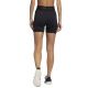2. adidas Techfit Badge Of Sport Kurze Tights W GL0689