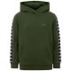 Kappa Igon Jr sweatshirt 309043J 19-6311