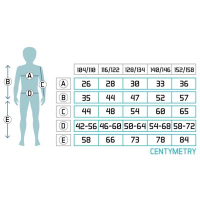 3. Meteor Jr Thermounterwäsche 140-146 cm 47132