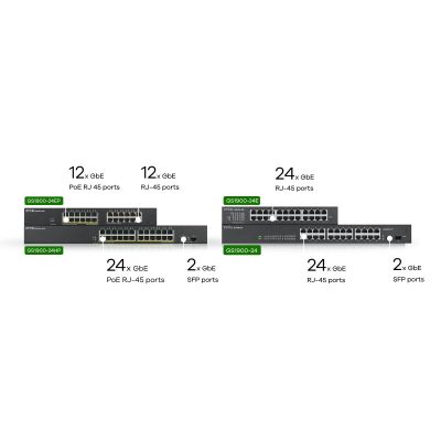5. Zyxel GS1900-24EP Switch 24p PoE (PoE+: 12;) 130W Managed Gigabit