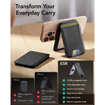 2. ESR Classic RFID Magnet-Geldbörsenständer MagSafe – Schwarz
