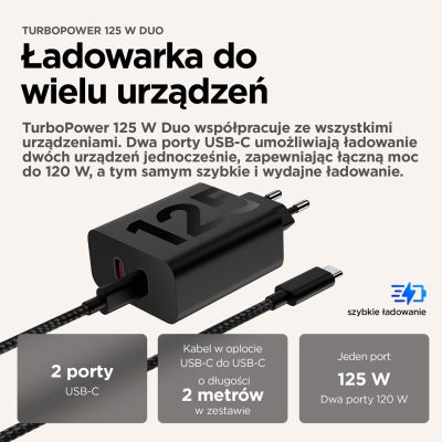 5. Motorola TurboPower 125W DP-Ladegerät