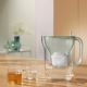 8. Brita MAXTRA Pro Wasserfilterkanne Weiß