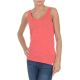 4. Wrangler Essential Tanks W7244GRHJ