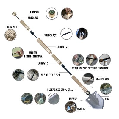 17. MACGYVER TAKTISCHE SCHAUFEL 14 IN 1 MULTITOOL 102277