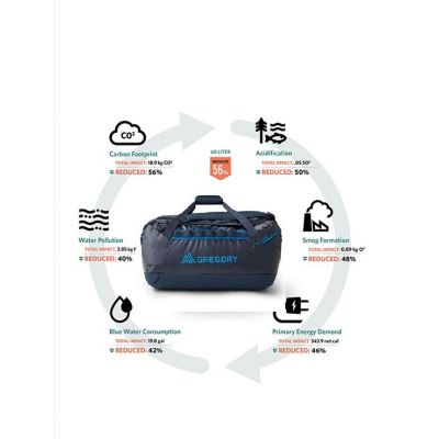 8. THORN+FIT Gusseisenbeschichtete Kettlebell 6kg