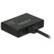 DeLOCK 87700 HDMI TV-Splitter 2x HDMI