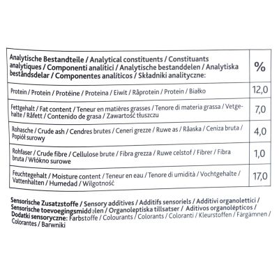 4. TRIXIE Junior Dots – Hundeleckerli – 140 g