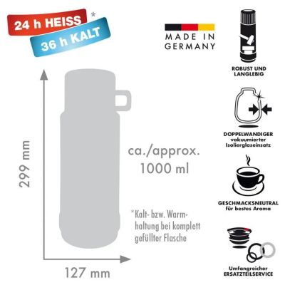 5. ROTPUNKT Glas-Thermoskanne, 1,0 l, HYPERBLUE (GRA