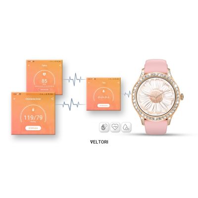 10. VELTORI VT360-1 Damen-Smartwatch, pinkes Silikonarmband