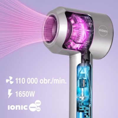12. ELDOM Haartrockner HT280 1500 W LED-Anzeige