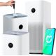 2. Mi Air Purifier 4 Pro