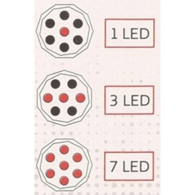 7 LED REDCLIFFS TOURING-SCHEINWERFER