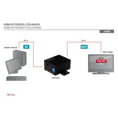 3. DIGITUS HighSpeed HDMI-Repeater, 35 m