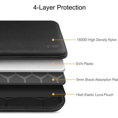 8. Tech-Protect Hartschalen-Schutzhülle für 15-16-Zoll-Laptops – Schwarz