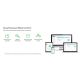6. APC Smart-UPS Lithium-Ionen-Kurzbauweise 750 VA 230 V mit SmartConnect USV-Line-Interactive-Technologie 0,75 kVA 600 W 6 x AC-Steckdosen