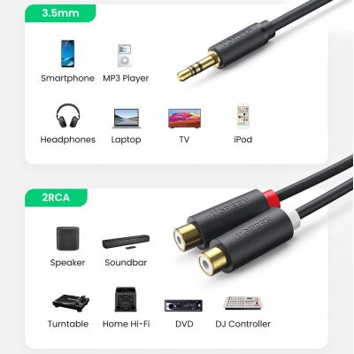4. Ugreen Audioadapter Klinke 3,5 mm Stecker auf 2 x RCA Buchse Kabel 0,25 m grau (AV109)
