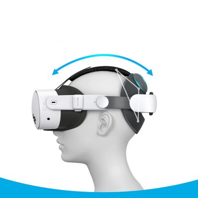 4. BoboVR E3 Kopfband für Meta Quest 3 und 3S – Weiß und Schwarz