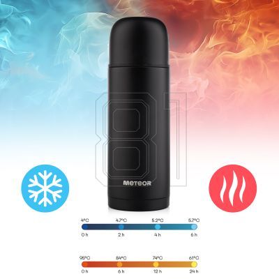14. Thermoskanne Meteor 1000 ml 17248