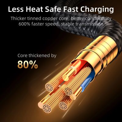 7. Joyroom Gaming-Kabel S-UL012A6 Lightning (gewinkelt) / USB-A (gerade) 2,4 A 1,2 m – blau