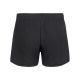 2. MALANI JRG Kindershorts