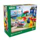 3. BRIO Rettungsteam-Zugset