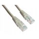 3. LANBERG PATCHCORD CAT.6 FTP 2M GRAU FLUKE BESTANDEN