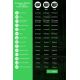 4. Tragbare Powerstation APC OffGrid 730, 738 Wh Lithium-Ionen, LCD, 2 CEE 7/3 Schuko-Steckdosen, Sinuswelle, 3 USB-A, 2 USB-C, kabelloses Ladegerät