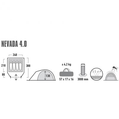 9. High Peak Nevada 4 Zelt 10204