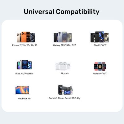 11. UNITEK 2x GAN 45W Ladegerät, 2x USB-C PD 3.0, QC, Schwarz