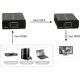 5. TECHLY EXTENDER HDMI HD 3D PO RJ45 BIS ZU 60M IDATA EXT-E70