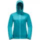 2. Jack Wolfskin Highest Peak 3l Jacket Jkt W 1115121-1221
